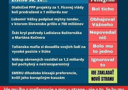 volby sk moralka-p-pellegriniho